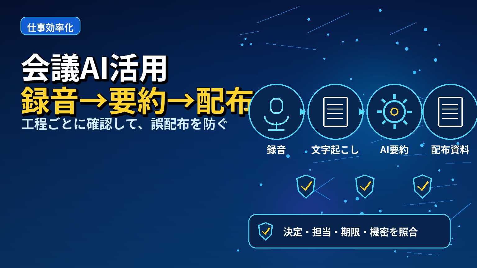 会議の録音からAI要約と配布資料を作る流れ