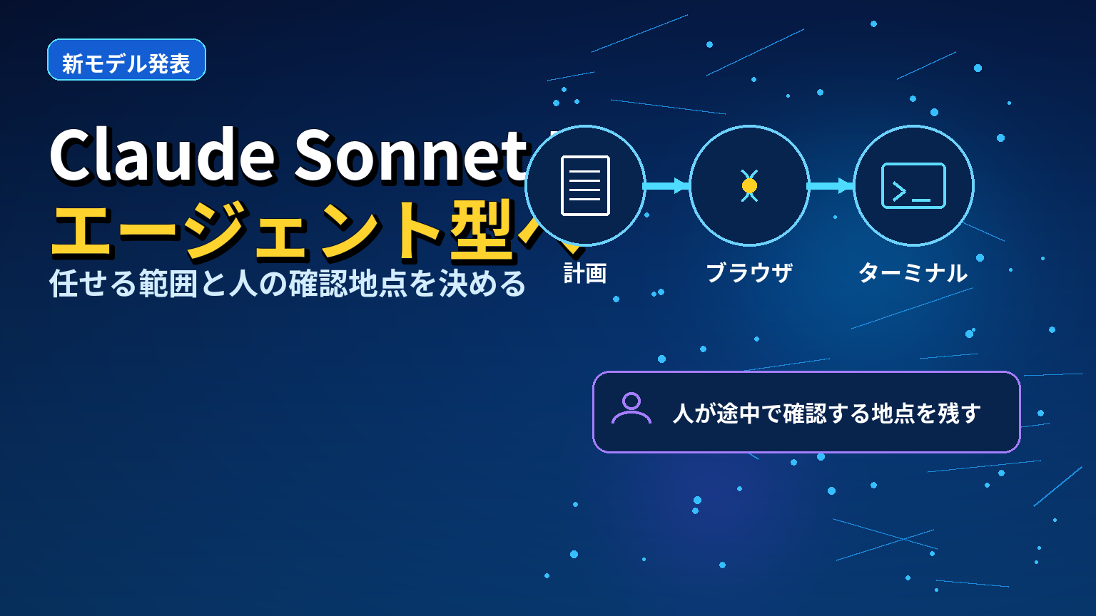 Claude Sonnet 5を仕事で使う前の確認点