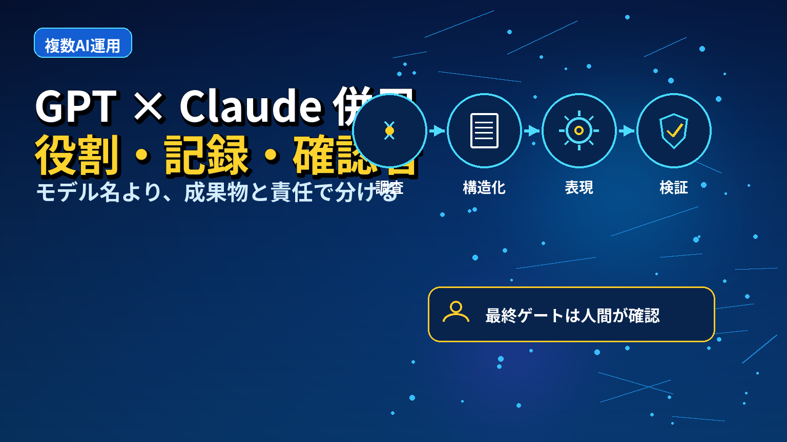 GPTとClaudeを併用する役割分担と確認の流れ