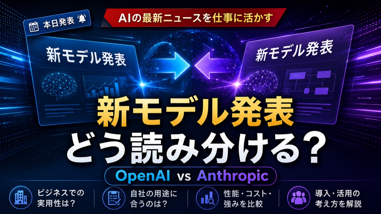 OpenAIとAnthropicの新モデル発表を仕事でどう読み分けるか説明するアイキャッチ画像