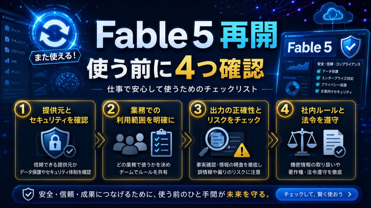 Fable 5再開後に仕事で使う前に確認する4つのことを説明するアイキャッチ画像